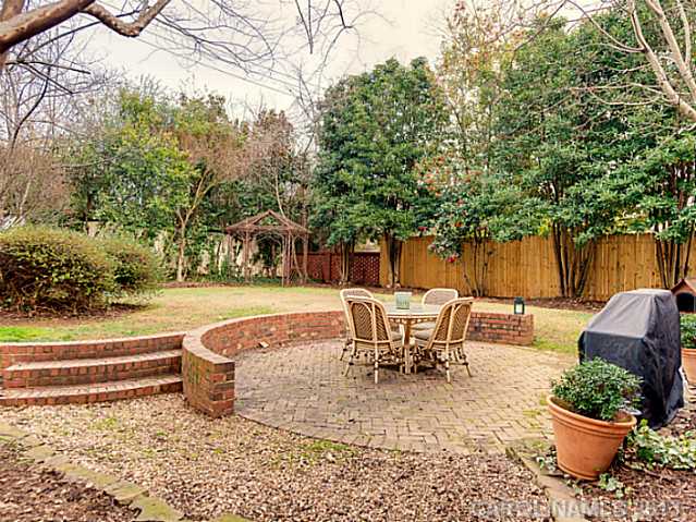 135  Cottage Place Charlotte North Carolina 28207